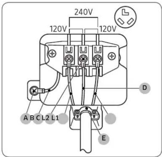 SAMSUNG DVG41A3000W - 3-wire system - 1