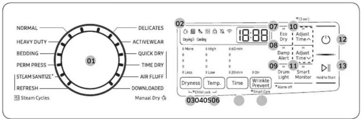 SAMSUNG DVE45B6300W - Panel de control - 2