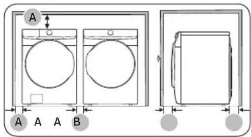 SAMSUNG DVE50A8600V - Conditions d'installation - 3