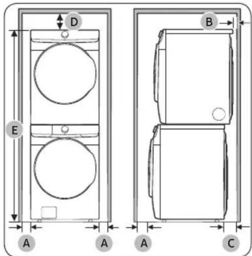 SAMSUNG DVE50A8600V - Requisitos de instalación - 4