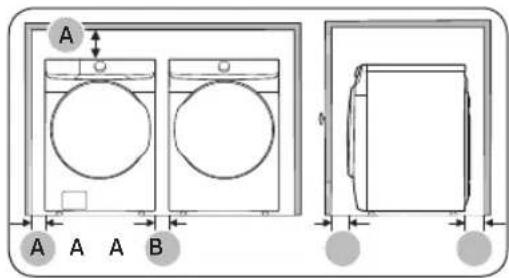 SAMSUNG DVE45A6400V - Conditions d'installation - 1