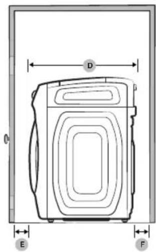 SAMSUNG DVE60A9900V - Conditions d'installation - 2