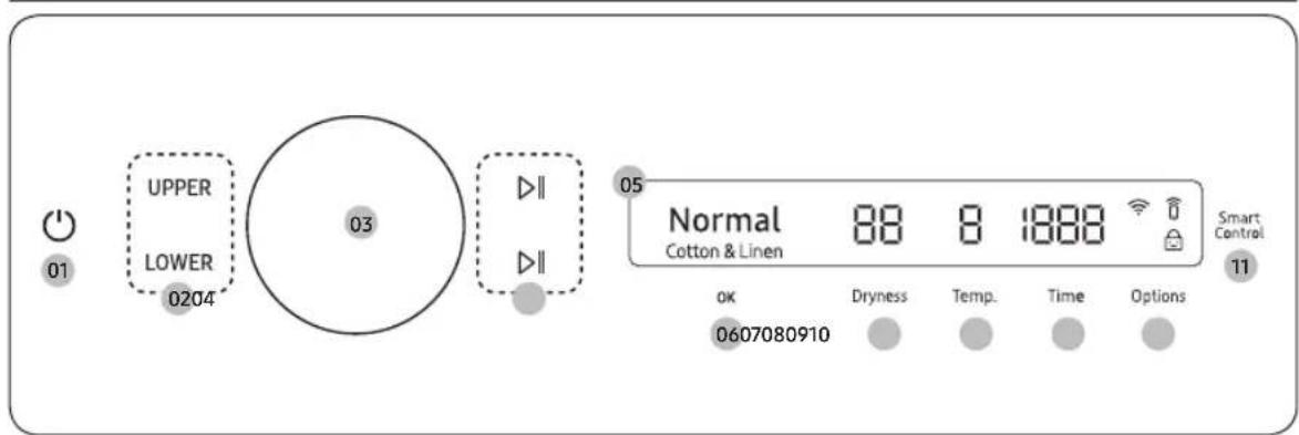 SAMSUNG DVE60A9900V - Panel de control - 1