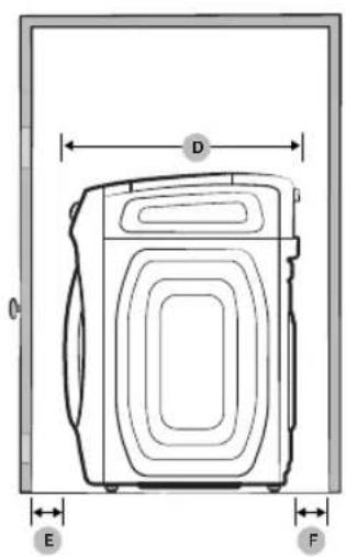 SAMSUNG DVE60A9900V - Requisitos de instalación - 2