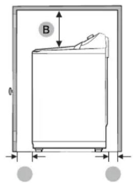 SAMSUNG DVE45T3400P - Installation requirements - 2