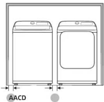 SAMSUNG DVE45T3400P - Requisitos de instalación - 1