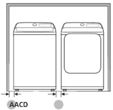 SAMSUNG DVE45T3400P - Installation requirements - 1