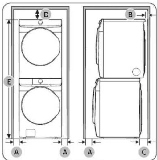 SAMSUNG DVE45A6400W - Installation requirements - 2