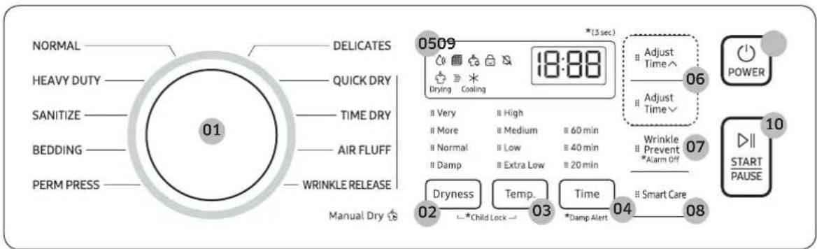 SAMSUNG DVE45T3400V - WARNING - 1