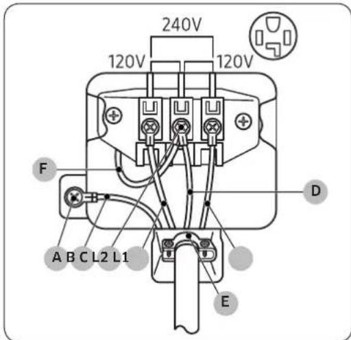 SAMSUNG DVE45T3400V - Sistema de 4 cables - 1
