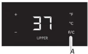 SAMSUNG DVE55A7700V - Visualizando temperaturas Celsius: - 1