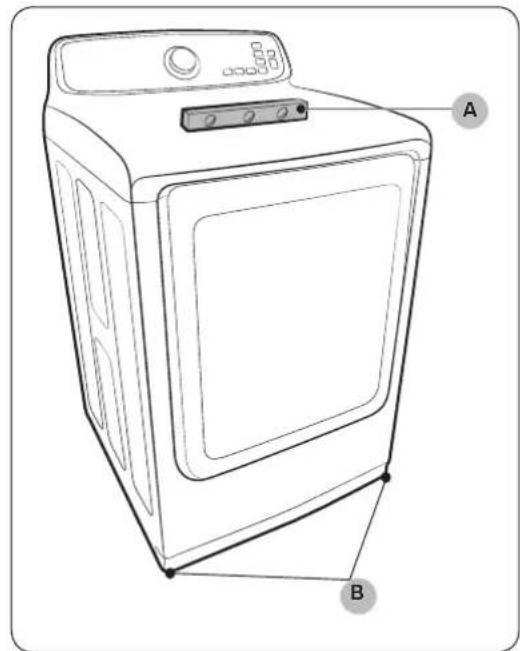 SAMSUNG DVE41A3000W - STEP 4 Level the dryer - 1