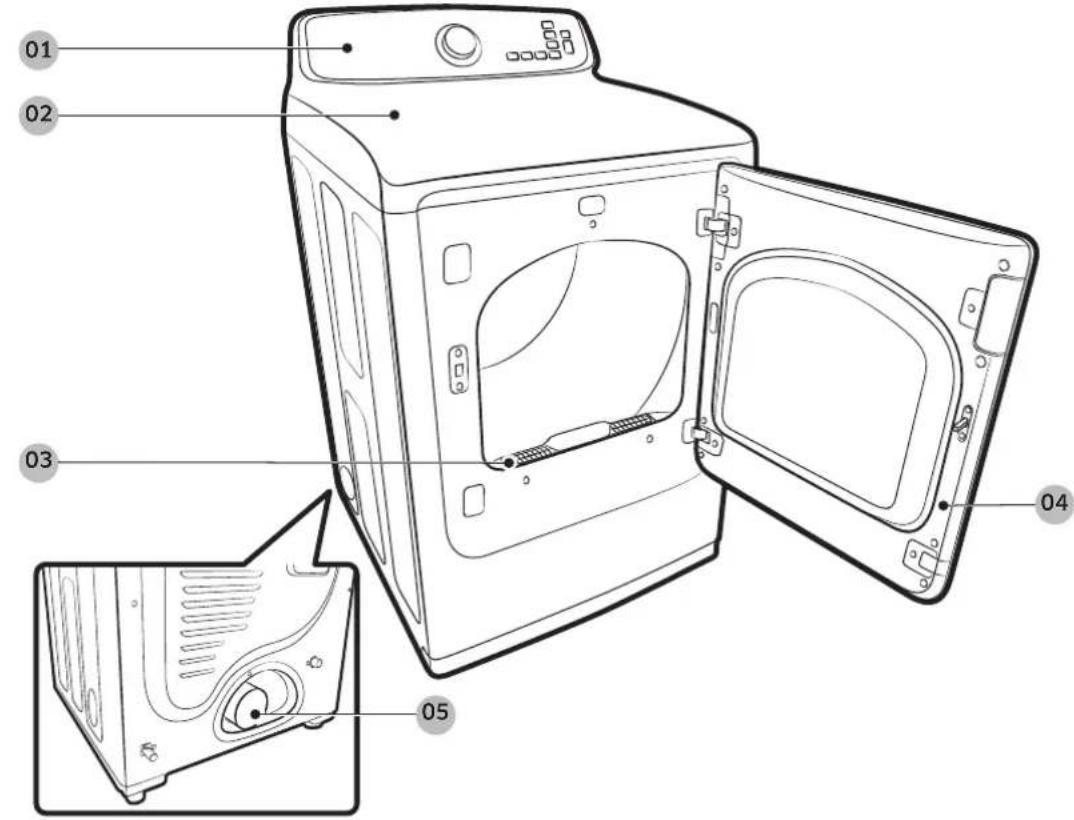 SAMSUNG DVE41A3000W - What's included - 1