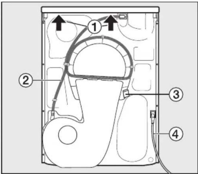 MIELE TXD 160 WP T1 - Vue arrière - 1