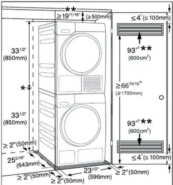 MIELE TXD 160 WP T1 - Distances minimales - 1