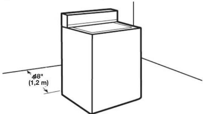 MAYTAG MAT20PRAWW - AVERTISSEMENT - 1