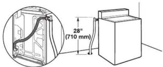 MAYTAG MAT20PRAWW - IMPORTANT : - 3
