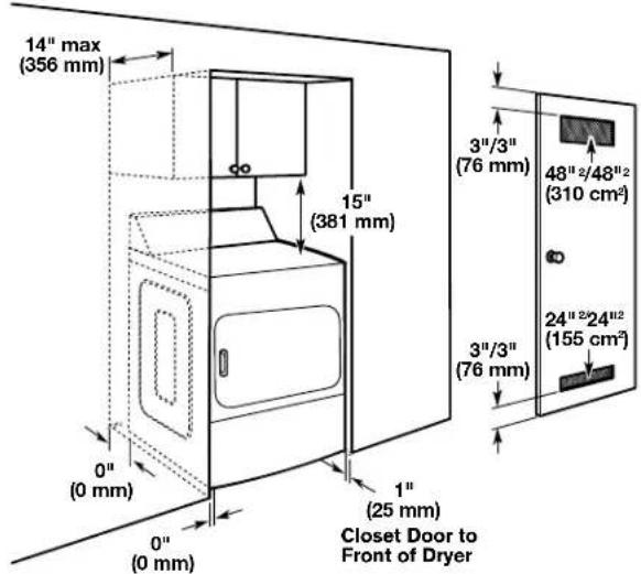 MAYTAG MDG20MNAWW - Clearances - 2
