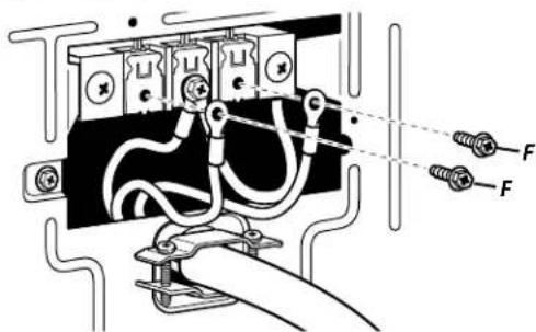 MAYTAG MDG20MNAWW - Use for direct wire or power supply cord where local codes do not permit connecting cabinet-ground conductor to neutral wire. - 3