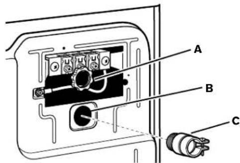 MAYTAG MDG20MNAWW - Direct Wire Strain Relief - 1