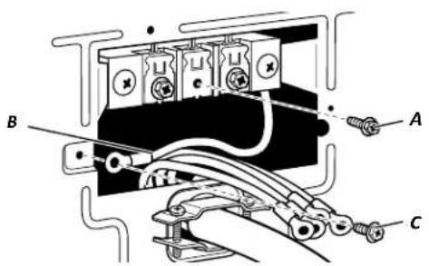 MAYTAG MDG20MNAWW - Connecting Neutral Ground and Neutral Wires - 1