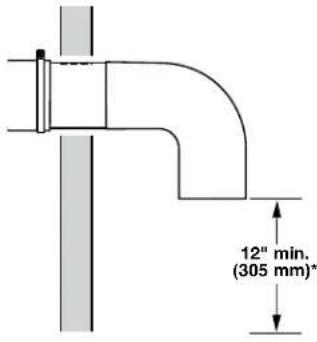 MAYTAG MDG20MNAWW - If an Exhaust Hood Cannot be Used - 1