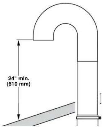 MAYTAG MDG20MNAWW - If an Exhaust Hood Cannot be Used - 2