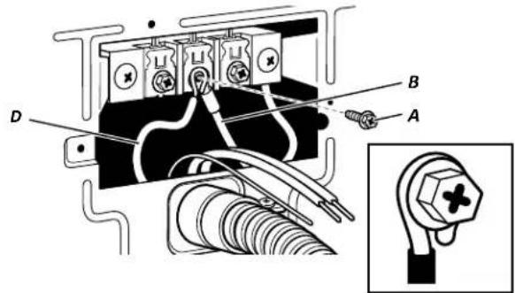 MAYTAG MDG20MNAWW - Connecting Neutral Ground and Neutral Wires - 2