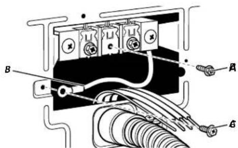 MAYTAG MDG20MNAWW - Connecting Neutral Ground and Neutral Wires - 1