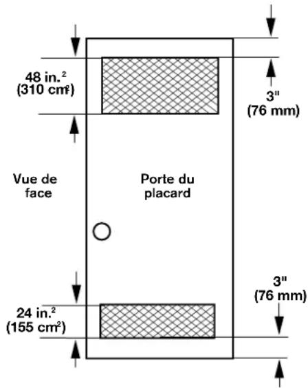 MAYTAG MDE20MNBYW - Distances de dégagement pour l'installation pour la sécheuse électrique - 1