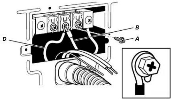 MAYTAG MDE20MNBYW - Connecting Neutral Ground and Neutral Wires - 2