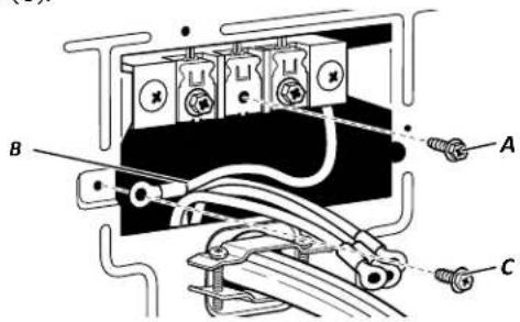 MAYTAG MDE20MNBYW - Use for direct wire or power supply cord where local codes do not permit connecting cabinet-ground conductor to neutral wire. - 1