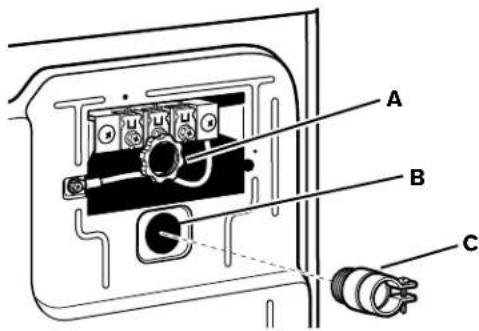 MAYTAG MDE20MNBYW - Direct Wire Strain Relief - 1