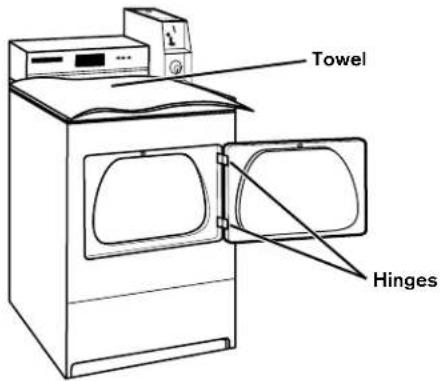 MAYTAG MDE20MNBYW - Remove the Door Assembly - 1