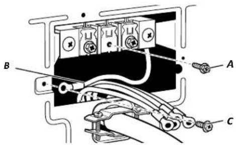 MAYTAG MDE20MNBYW - Connecting Neutral Ground and Neutral Wires - 1