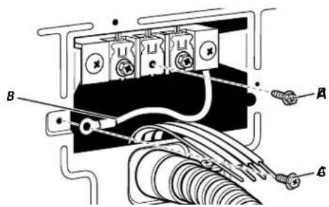MAYTAG MDE20MNBYW - Connecting Neutral Ground and Neutral Wires - 1