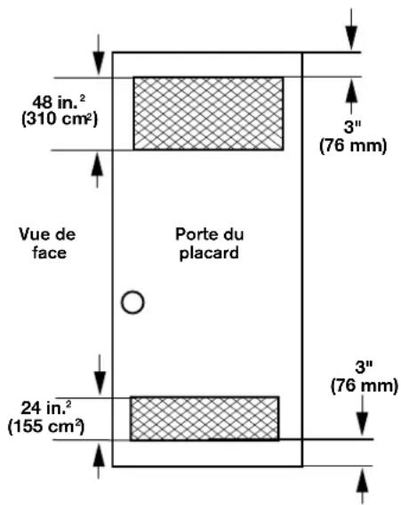 MAYTAG MDE20MNBYW - Instructions d'installation dans un encastrement ou un placard - 1