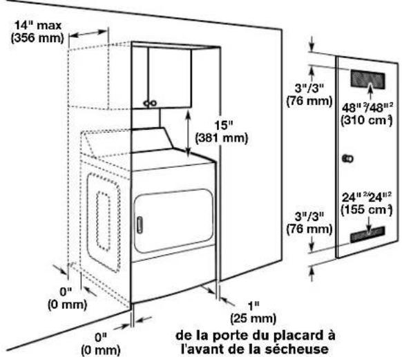 MAYTAG MDE20MNBYW - Distances de dégagement - 2