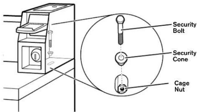 MAYTAG MDE20MNBYW - Install added security device - 1