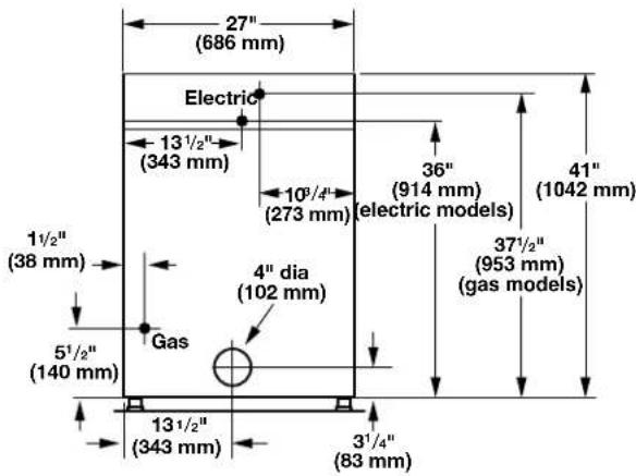 MAYTAG MDE20MNBYW - Dimensions - 2