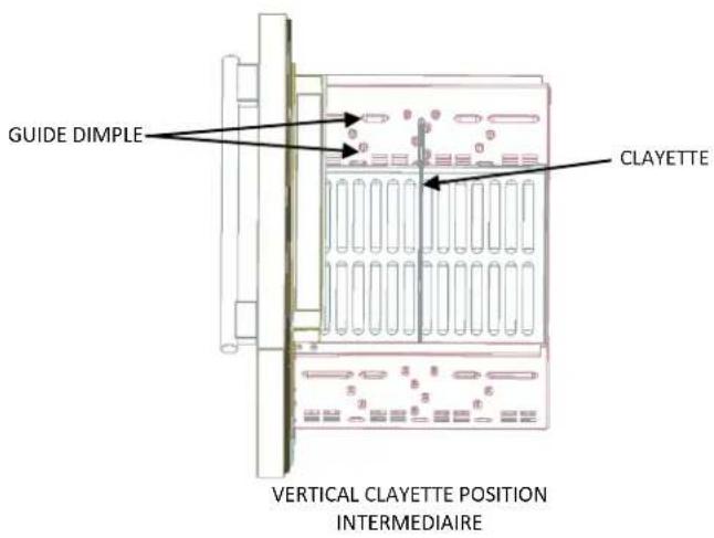 GUIDE DIMPLE CLAYETTE VERTICAL CLAYETTE POSITION INTERMEDIAIRE