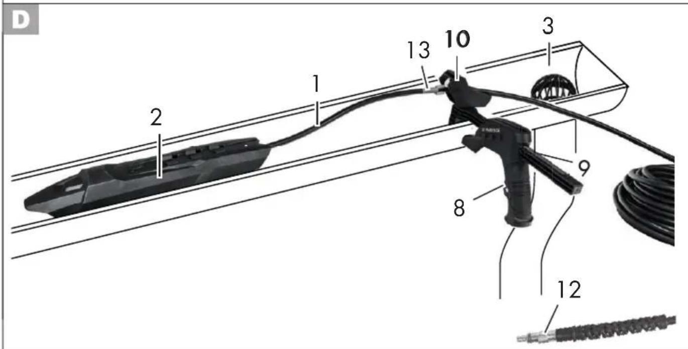 PARKSIDE PDRS 10 A1 - 5