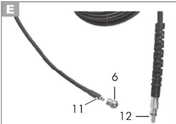 PARKSIDE PDRS 10 A1 - Grizzly Tools GmbH &amp; Co. KG - 1