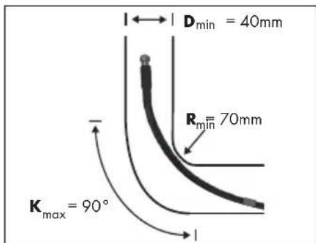 PARKSIDE PDRS 10 A1 - 1