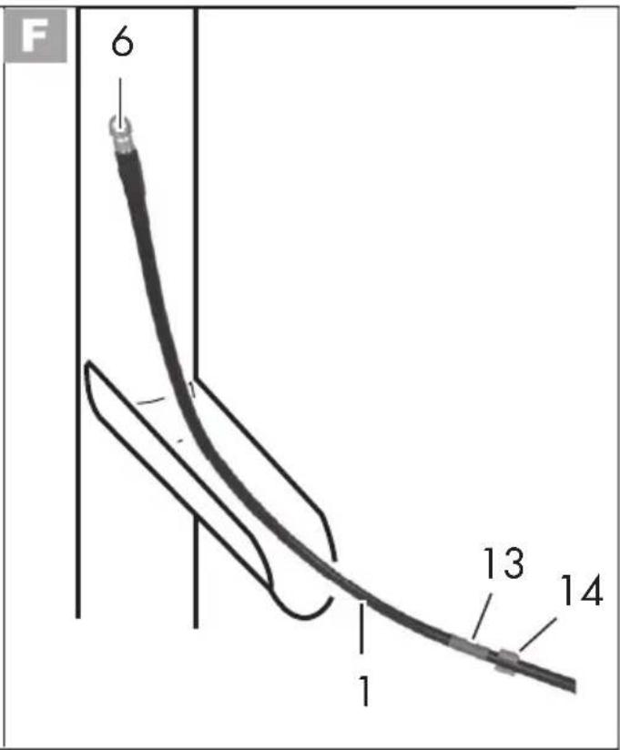 PARKSIDE PDRS 10 A1 - Grizzly Tools GmbH &amp; Co. KG - 2