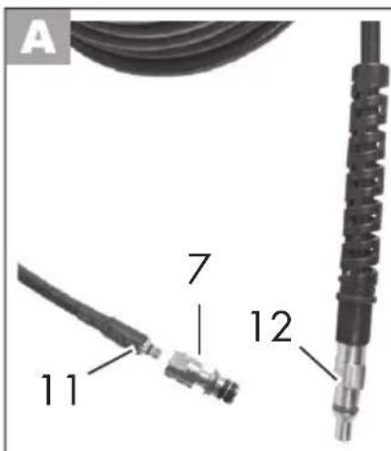 PARKSIDE PDRS 10 A1 - 2