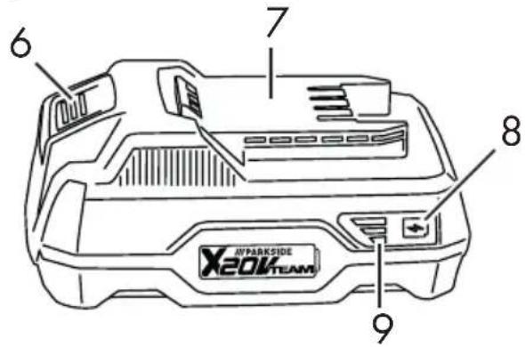 PARKSIDE PPMA 20Li B2 - 3