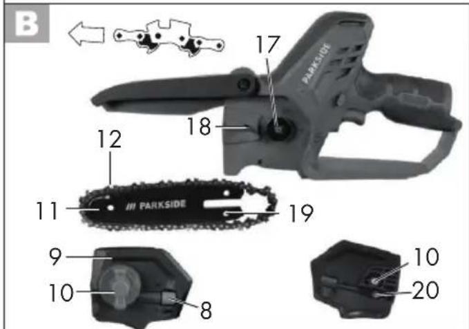 PARKSIDE PGHSA 12 A1 - Mini-tronconenneuse à bois sans fi I PGHSA 12 A1 - 2