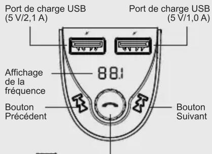 Aluratek ABF01F - Énoncé d'interférence avec la réception radio et télévisée - 1