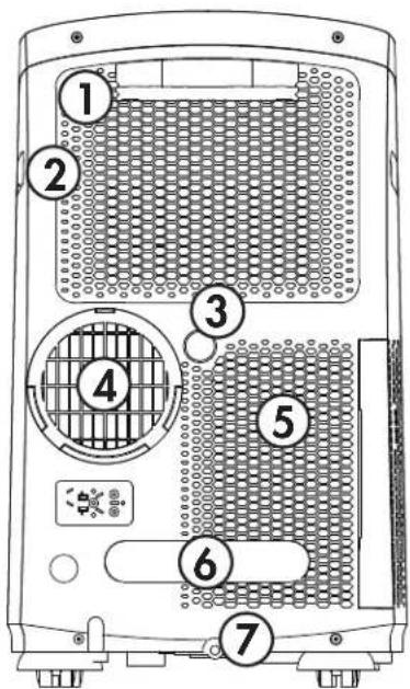 DANBY DPA058B6WDB - AVERTISSEMENT IMPORTANT - 4